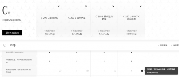 비싸고 안좋지만 등받이가 젖고 싶지 않다면 시트 환기가 그만한 가치가 있습니까?